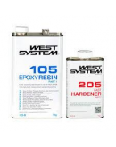 SHURHOLD 120 ESCOBA EN ÁNGULO