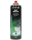 ACETONA GARRAFA PLASTICO 25 L. ACETONA GARRAFA PLASTICO 25 L.